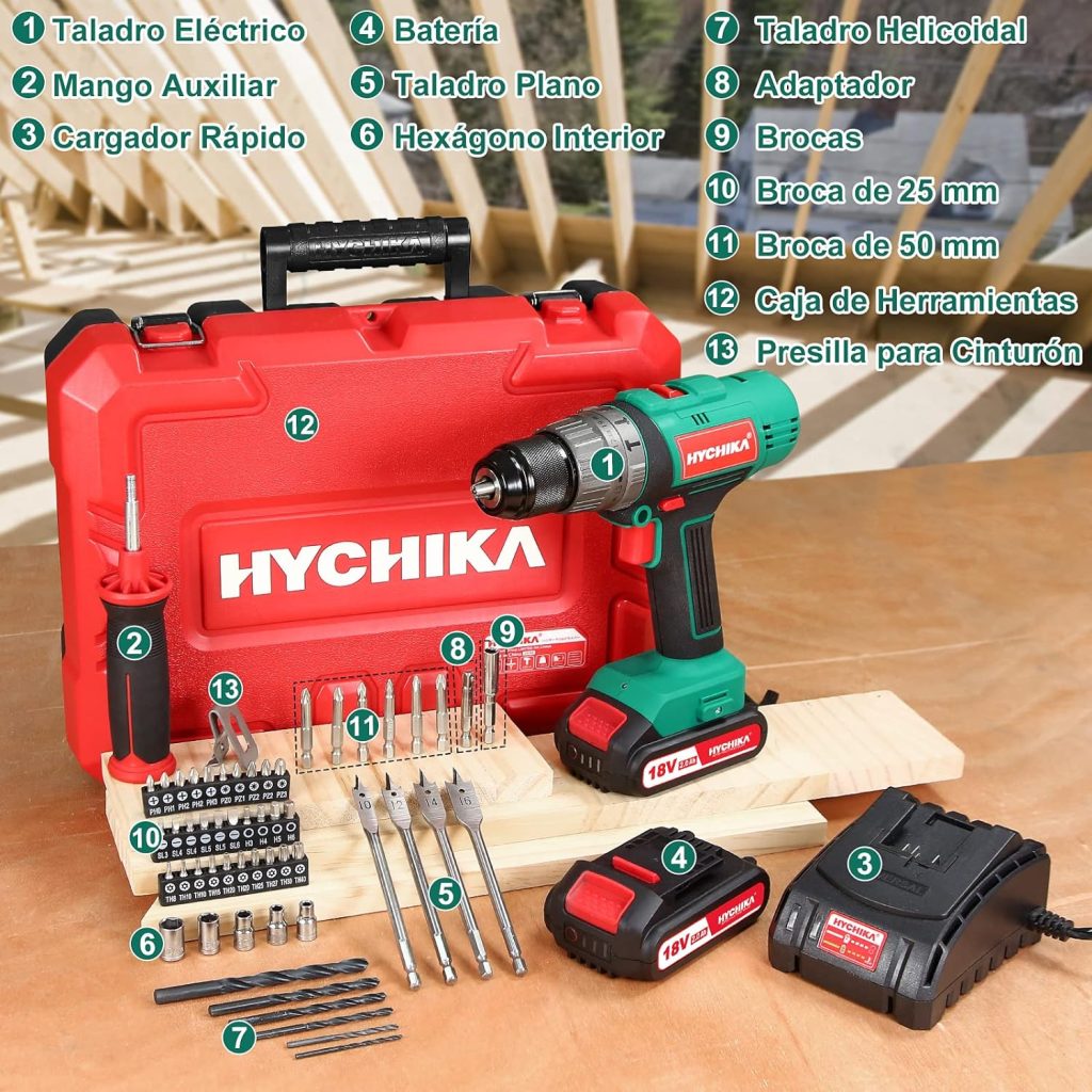HYCHIKA Taladro Percutor Atornillador 18V 45Nm, 2×2.0Ah Baterías, 53 Accesorios, Mango Auxiliar, 21+3 Ajustes de Par, Cargador Rápido, con Caja Dura